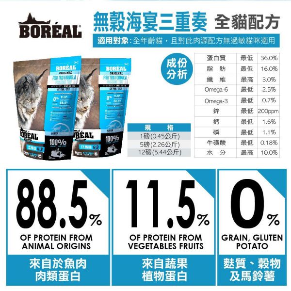 【波瑞歐 BOREAL】 無穀犬糧 12磅｜室內貓化毛調理・高齡貓關節護理・海陸野饌・海宴三重奏・鮮雞肉 全齡貓 波瑞歐 BOREAL 貓飼料

無穀貓飼料 12磅

大包裝貓飼料推薦

室內貓化毛飼料

高齡貓飼料 關節保健

全齡貓無穀飼料

低敏貓飼料推薦

加拿大無穀貓糧

貓咪大包裝飼料

貓咪鮮雞肉飼料

貓咪魚肉飼料