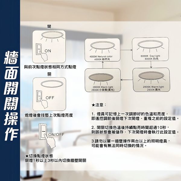 台灣現貨 億光 LED 星晴 搖控器調光 單色開關 吸頂燈 30W 50W 輕巧型 EVERLIGHT 保固二年 LED吸頂燈, 億光吸頂燈, LED室內燈, 遙控調光燈, 搖控吸頂燈, 節能吸頂燈, 台灣現貨燈具, 吸頂燈推薦, 臥室燈具, 客廳吸頂燈, 書房燈具, LED變色燈, 30W吸頂燈, 50W吸頂燈, 輕巧型吸頂燈, 吸頂燈安裝簡單, LED星晴燈, BSMI認證燈具, 居家照明燈具, 台灣品牌燈具