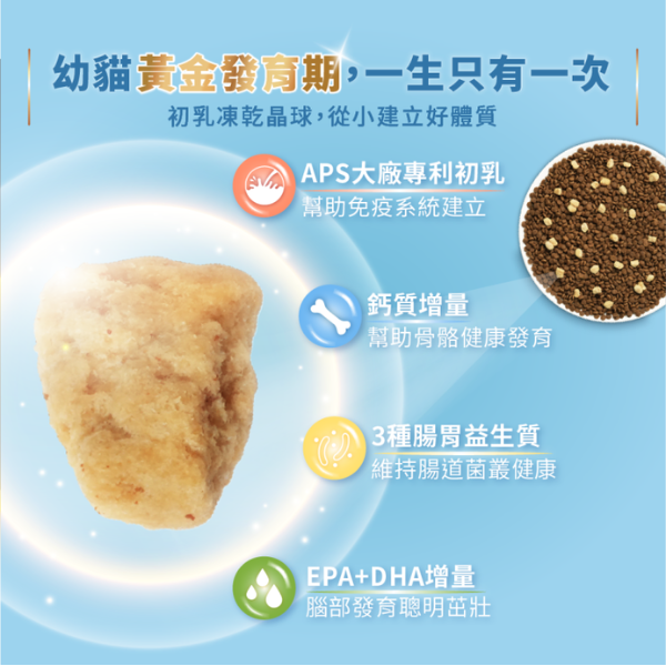 【HeroMama】 幼貓初乳晶球糧 & 夾心糧系列 300g ~1.5kg｜鱈魚 嫩雞 深海鱈魚 曠野鮮雞｜全齡貓飼料 主食乾糧 HeroMama 貓糧, 幼貓飼料, 幼貓乾糧, 幼貓鱈魚飼料, 幼貓嫩雞飼料, HeroMama 初乳糧, 貓用夾心糧, 成貓乾糧, 深海鱈魚貓糧, 曠野鮮雞貓糧, 無穀貓糧, 高蛋白貓飼料, 幼貓免疫飼料, HeroMama 晶球糧