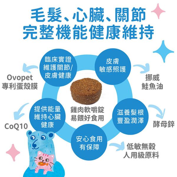 【IN-Plus】 貓咪保健系列【新版】90顆/30入｜完整型魚油嚼碇・蔓越莓泌尿安・左旋離胺酸・益生菌牛磺酸 IN PLUS 貓咪保健品

貓咪魚油嚼碇

貓咪泌尿保健

貓咪蔓越莓補充

貓咪免疫保健

左旋離胺酸貓用

貓咪益生菌牛磺酸

貓咪腸胃保健

IN PLUS 新版貓保健

貓咪營養補充品推薦