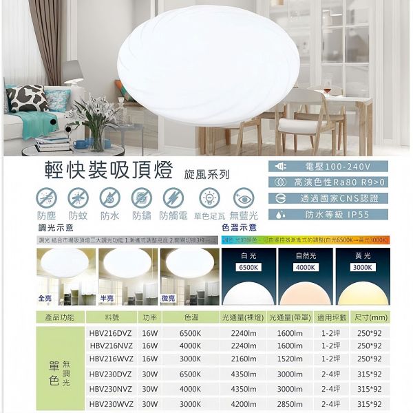 樂亮LED 輕快裝LED吸頂燈 蛋糕型吸頂燈 16W 30W 防水防塵 星空 星鑽 和風 旋風系列 LED吸頂燈, 樂亮吸頂燈, 防水吸頂燈, 防塵吸頂燈, 和風吸頂燈, 星空吸頂燈, 蛋糕造型燈, CNS認證燈具, 臥室吸頂燈, 客廳吸頂燈, 書房燈具, 陽台燈具, 16W吸頂燈, 30W吸頂燈, 造型吸頂燈, 旋風吸頂燈, LED天花燈, 台灣製LED燈, 居家照明燈具, 節能燈推薦