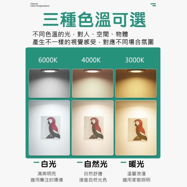 認證通過 LED 7公分 9公分 可調角度崁燈 快速接頭 全電壓 七珠 聚光投射 護眼無藍光 保固兩年 可調角崁燈,LED崁燈,嵌燈,聚光燈,投射燈具,7cm崁燈,9cm崁燈,快速接頭燈,無藍光燈,護眼燈具