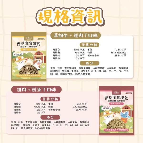 【卡默 CaMo】犬用凍乾主食餐  80g 草飼牛+雞肉丁/雞肉+鮭魚丁｜高蛋白無穀犬糧 天然健康狗飼料 卡默犬用凍乾餐

卡默 Camo 狗凍乾

草飼牛狗糧

雞肉狗凍乾

鮭魚狗糧

狗狗主食凍乾

無穀犬糧推薦

狗狗高蛋白主食

全齡犬凍乾主食餐

天然狗糧