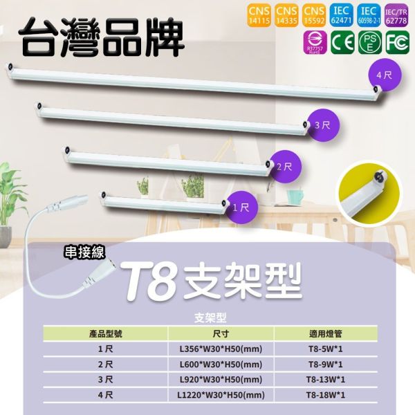 認證通過 LED T8 T5 支架燈具 1尺 2尺 3尺 4尺 國家CNS認證 支架空台 層板燈 燈管燈座 燈管型支架 T5燈管燈座,LED燈管燈具,燈管支架燈,空台燈座,層板燈具,展示燈支架,LED燈架,CNS認證燈具,1尺燈座