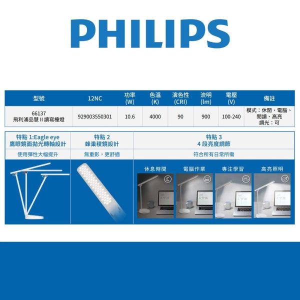 PHILIPS 飛利浦 LED檯燈 品慧II 讀寫檯燈 護眼 66137 LED抬燈 調光 桌燈 柔光護眼檯燈 飛利浦檯燈,PHILIPS檯燈,品慧檯燈,檯燈,LED檯燈,護眼檯燈,調光檯燈,閱讀燈,書桌燈,學生檯燈
