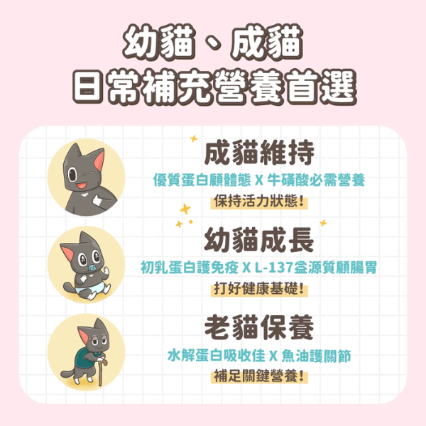 【怪獸部落 Litomon】幼貓主食罐 寶寶罐 55g 怪獸部落幼貓罐頭、LitoMon幼貓主食罐、幼貓寶寶罐55g、怪獸部落貓罐頭、比目魚幼貓罐、草飼牛幼貓罐、咕咕雞幼貓罐、幼貓無穀罐頭、幼貓離乳罐推薦、懷孕貓哺乳貓主食罐