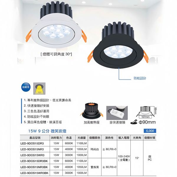 舞光 LED 微笑崁燈 開孔7cm 9cm｜ 5W 8W 15W 微笑崁燈 崁入式燈 平面 崁燈,LED崁燈,微笑崁燈,舞光崁燈,崁入式燈,天花板燈,LED燈具,節能燈,7cm崁燈,9cm崁燈