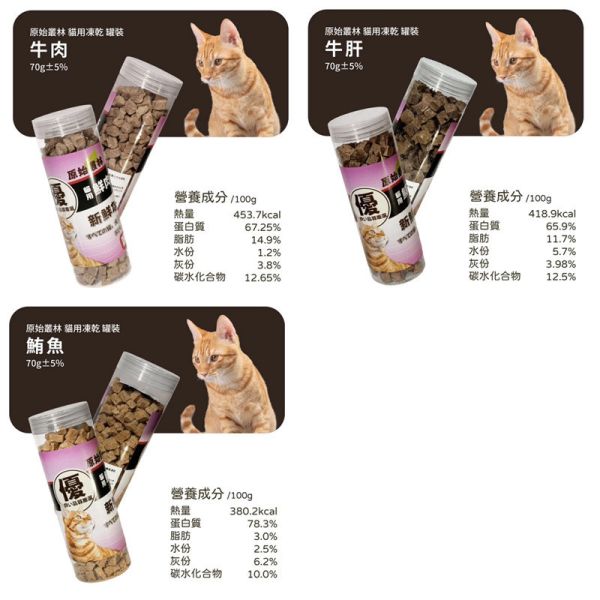 【原始叢林 WILD JUNGLE】貓凍乾 10g/70g/80g | 雞肉+貓草 牛肝 鮪魚 雞胸肉 虱目魚 多口味【袋裝/罐裝】健康零食 貓凍乾、原始叢林貓凍乾、貓咪零食推薦、貓咪凍乾零食、天然貓零食、貓咪高蛋白零食、貓咪雞肉凍乾、鮪魚凍乾、牛肝凍乾、貓咪袋裝零食、貓咪罐裝零食、貓咪訓練零食