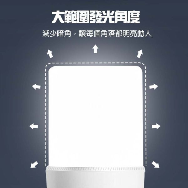 國家CNS認證 樂亮LED LED小冰兵燈泡  冰棒燈 E14 E27燈頭 小夜燈 無藍光 原廠保固 樂亮LED燈泡, E27燈泡, LED球泡燈, CNS認證燈泡, 無藍光燈泡, 節能燈泡, 0.7W夜燈, 小夜燈燈泡, 3W LED燈, 5W球泡燈, 10W LED燈泡, 16W LED燈泡, 護眼燈泡, 台灣製LED, 白光燈泡, 自然光燈泡, 暖光燈泡, 居家照明燈具, 多瓦數LED燈, 樂亮照明