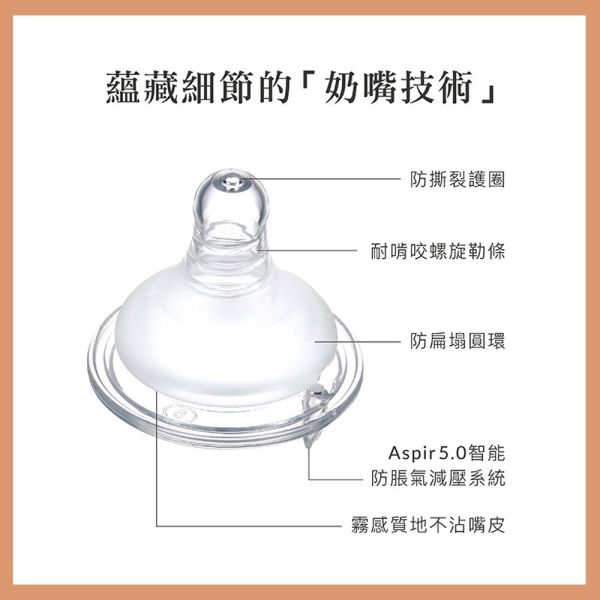 小獅王辛巴 Simba 母乳記憶超柔防脹寬口奶嘴 十字 圓孔 四入組 一入組 