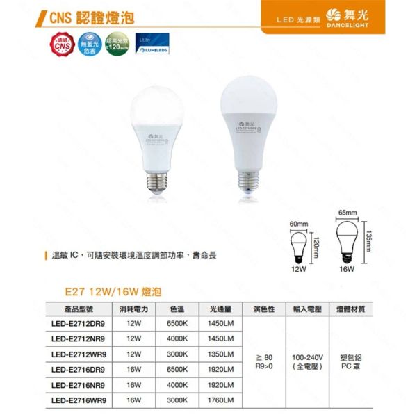 舞光 LED燈泡 3W 5W 7W 10W 12W 16W E27燈座 燈泡 燈球 省電 LED燈泡,E27燈泡,舞光燈泡,球泡燈,省電燈泡,節能燈泡,LED照明,E27球泡,螺口燈泡,室內照明