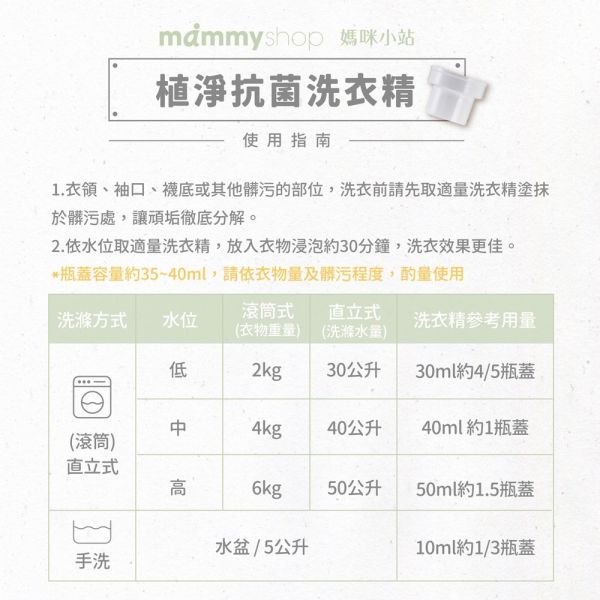 媽咪小站 Mammyshop Pure植淨抗菌洗衣精 嬰兒洗衣精 1000ml 800ml 嬰兒洗衣精,抗菌洗衣精,植萃洗衣精,低敏洗衣精,Mammyshop,媽咪小站,寶寶洗衣精,嬰兒專用洗衣精,無刺激洗衣精,800ml洗衣精,1000ml洗衣精,Pure植淨