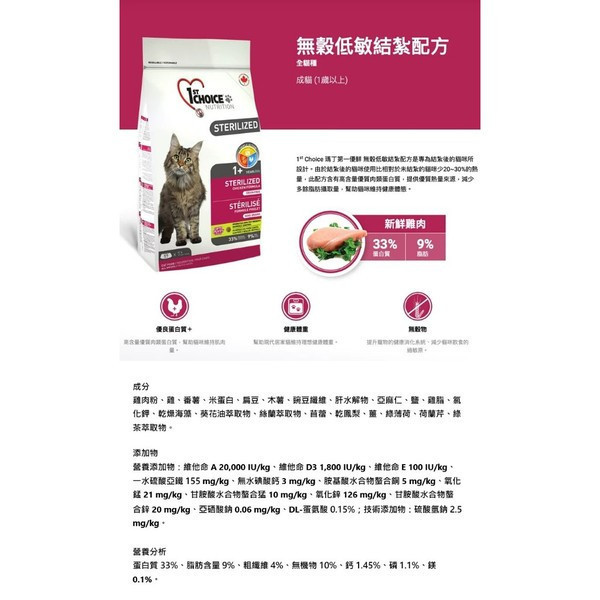 瑪丁 貓飼料 2.4KG 成貓無穀低敏結紮配方 瑪丁貓飼料、1st Choice 貓飼料、結紮貓飼料、無穀貓飼料、低敏貓飼料、成貓飼料推薦、低卡貓飼料、控制體重貓飼料、腸胃保健貓飼料、泌尿道保健貓飼料、雞肉無穀貓飼料、結紮貓控制體重