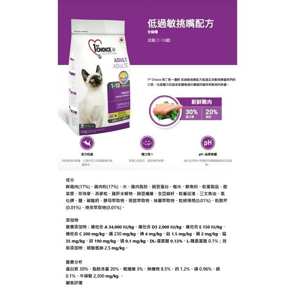 瑪丁 貓飼料 2.72KG 成貓 幼貓 低敏配方 雞肉 鴨肉 海鮮 挑嘴專用 瑪丁貓飼料、1st Choice 貓飼料、貓飼料推薦、幼貓飼料、高齡貓飼料、成貓飼料、貓咪低敏飼料、雞肉貓飼料、鴨肉貓飼料、海鮮貓飼料、挑嘴貓飼料、貓咪腸胃敏感飼料、全齡貓主食、加拿大進口貓飼料