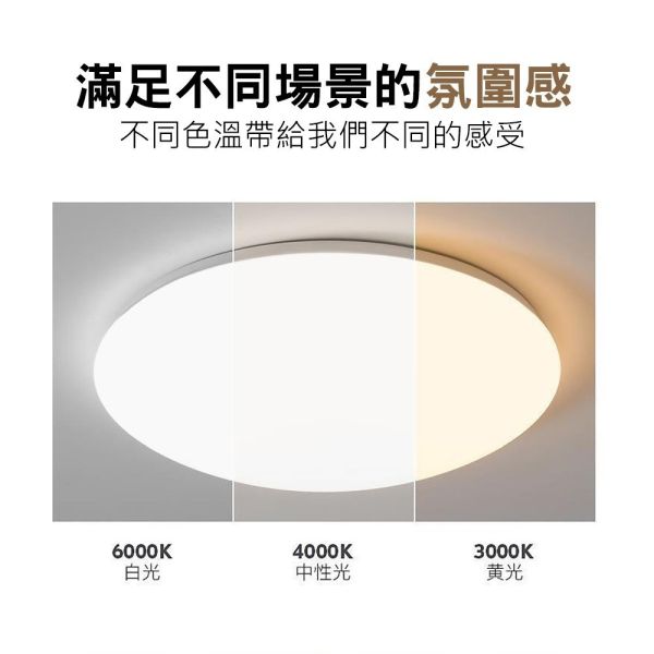 認證通過 LED吸頂燈 20 28 40W 星鑽吸頂燈 客廳燈 臥室燈具 調光吸頂燈 圓頂星空 吸頂燈 LED吸頂燈,星鑽吸頂燈,圓頂燈具,調光吸頂燈,客廳燈,臥室燈,圓形燈具,天花板燈,CNS認證燈,室內照明燈