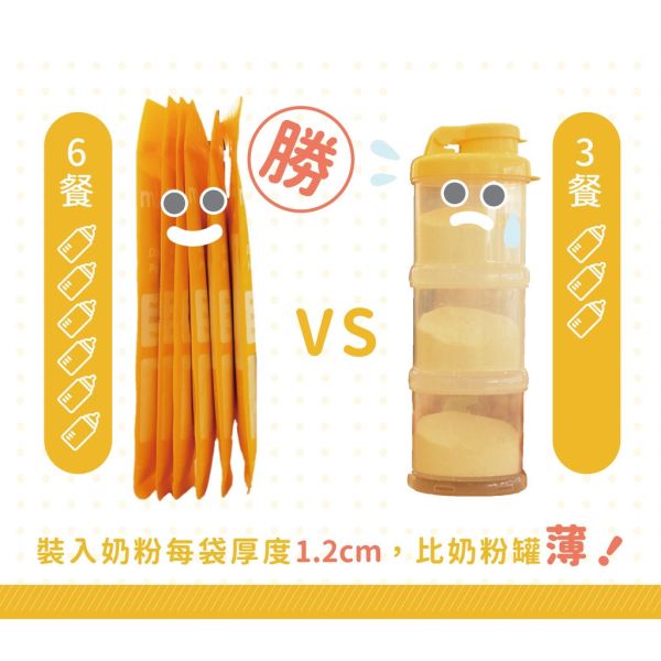 媽咪小站 Mammyshop 拋棄式奶粉袋 10入 
