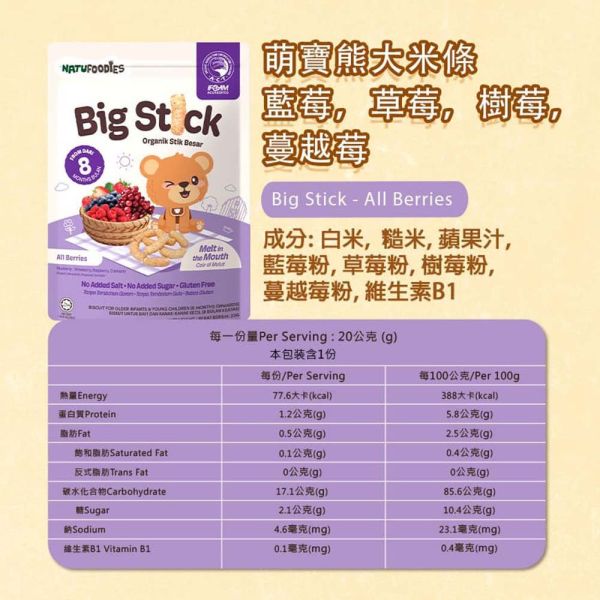 萌寶熊 米泡芙 花泡芙 華夫餅 米條 零添加 好攜帶 米餅 寶寶零食 副食品 無添加糖 鹽 萌寶熊,米泡芙,花泡芙,米條,寶寶米餅,嬰兒米餅,副食品推薦,寶寶副食品,寶寶餅乾,嬰兒餅乾,無糖米餅,無鹽寶寶餅乾,寶寶零食,嬰兒副食品,咀嚼練習餅乾,台灣現貨,無添加餅乾,無防腐劑餅乾