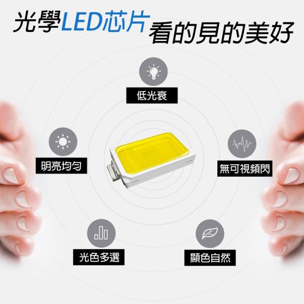 認證通過 LED T5 層板燈 燈管 支架燈 18W 1.2.3.4呎 省電 節能 LED T5層板燈,LED支架燈,18W燈管,1尺燈,2尺燈,3尺燈,4尺燈,節能燈管,CNS認證燈,LED T5燈具