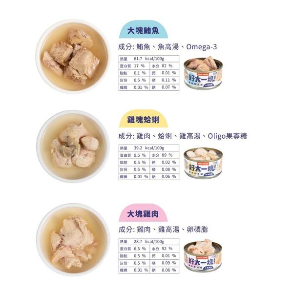 【HeroMama】 好大一塊 貓罐頭 80g 大塊鮪魚/雞肉/雞塊蛤蜊  | 貓咪主食罐 副食罐 湯罐 高蛋白 大塊肉貓罐 HeroMama 貓罐, 好大一塊罐頭, 大塊鮪魚貓罐, 大塊雞肉罐頭, 雞塊蛤蜊貓罐, 貓咪主食罐, 貓咪副食罐, 貓咪湯罐, 高蛋白貓罐, 貓咪大塊肉罐, HeroMama 貓咪罐頭推薦