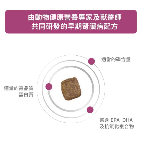 皇家【犬】早期腎臟病配方乾糧  ER22犬早期腎臟處方2kg 早期腎臟病狗飼料、狗腎臟保健飼料推薦、Royal Canin ER22、Early Renal 處方飼料、狗腎病初期飲食、犬慢性腎衰竭配方、皇家狗腎臟病飼料、腎臟狗乾糧