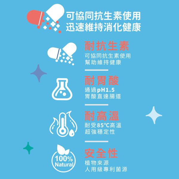 【IN-Plus】犬用保健品 & 護眼晶草本精華素｜護眼配方40g・骨力補關節心臟配方28包・5051高效益生菌24包 IN PLUS 犬用保健品

狗狗護眼保健

狗狗關節心臟保健

狗狗益生菌推薦

狗狗葉黃素補充

狗狗腸胃保健品

狗狗免疫力提升

犬用 CoQ10 保健

狗狗腸道健康益生菌

IN PLUS 護眼晶