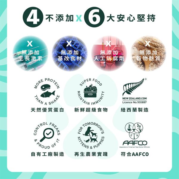 【索美達 Soulmate 】犬凍乾生食餐 20g｜雞肉/草飼牛肉/深海魚｜低溫烘焙｜天然高蛋白 狗糧 零食 主食罐替代 索美達

Soulmate

犬凍乾生食餐

狗狗凍乾零食

狗糧推薦

狗狗主食替代

凍乾雞肉狗糧

草飼牛肉狗糧

深海魚狗糧

高蛋白狗糧

天然無穀狗糧

狗狗健康零食

紐西蘭狗糧