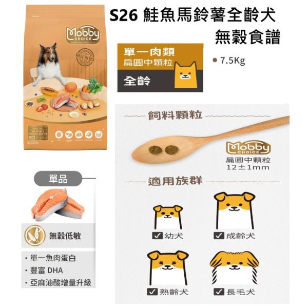 莫比犬用飼料7.5kg / 雞肉+米【幼母犬】/ 雞肉+米【成犬】/ 雞肉+米【低卡關節】/ 羊肉+米【成犬】/ 鮭馬鈴薯【無穀全齡】 莫比狗飼料7.5kg,Mobby犬糧,狗飼料推薦,無穀狗飼料,低卡狗飼料,懷孕犬狗糧,幼犬母犬飼料,關節保健狗糧,葡萄糖胺狗飼料,小型犬成犬糧,全齡犬狗糧,鮭魚狗糧,羊肉狗飼料,雞肉配方狗糧,狗飼料品牌排行,高嗜口性狗飼料,狗飼料哪牌好,台灣熱銷狗糧,DHA狗飼料推薦,狗糧7.5公斤