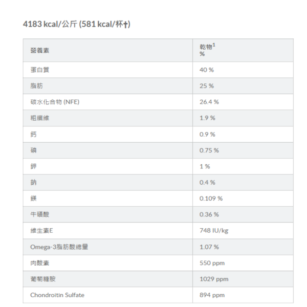 希爾思 貓處方 腫瘤營養照護 貓用2.9oz 營養補給罐頭 貓處方 腫瘤營養照護7磅 希爾思腫瘤處方飼料

貓腫瘤營養照護

ONC Care 貓飼料

腫瘤貓乾糧推薦

貓營養補給罐頭

希爾思onc處方

貓營養支持飼料

虛弱貓補充營養

腫瘤處方乾糧＋罐頭

希爾思處方罐頭2.9oz