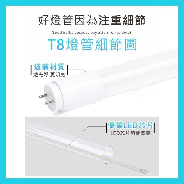 認證通過 T8 LED燈管 日光燈管 1尺 2尺 3尺 4尺 玻璃燈管 日光燈 燈管 燈 T8燈管,LED日光燈管,玻璃燈管,1尺燈管,2尺燈管,3尺燈管,4尺燈管,T8 LED燈管,日光燈替換,節能燈管