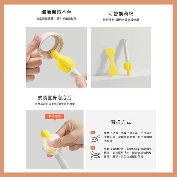 小獅王辛巴 Simba 超柔無垢海綿快拆旋轉奶瓶刷 超柔無垢海綿旋轉奶瓶刷 小獅王辛巴,Simba,奶瓶刷,海綿奶瓶刷,旋轉奶瓶刷,奶瓶清潔刷,無死角奶瓶刷,嬰兒奶瓶刷,快速奶瓶刷