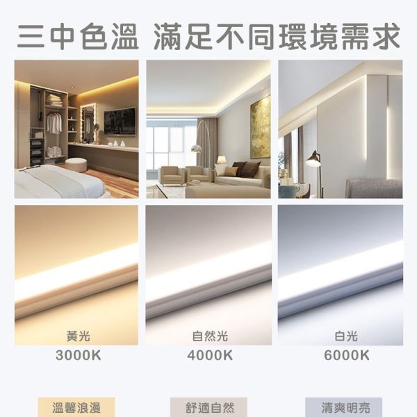 認證通過 LED T5 層板燈 燈管 支架燈 18W 1.2.3.4呎 省電 節能 LED T5層板燈,LED支架燈,18W燈管,1尺燈,2尺燈,3尺燈,4尺燈,節能燈管,CNS認證燈,LED T5燈具