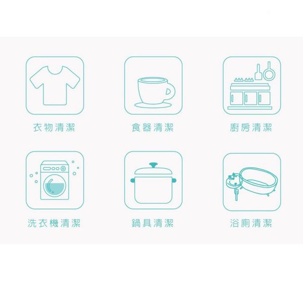 媽咪小站 Mammyshop 多功能活氧萬用去漬粉 450g 補充包 1500g 去漬粉,萬用清潔粉,活氧去漬粉,氧系清潔粉,Mammyshop,媽咪小站,補充包,去污粉,B12005,衣物清潔粉,奶瓶去污,嬰兒安全清潔