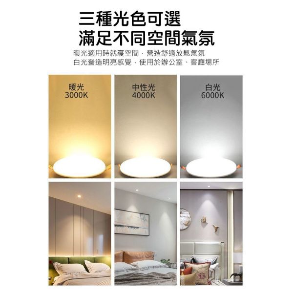 認證通過 LED吸頂燈 蛋糕燈 12W 18W 24W 樓梯燈 浴室燈 陽台燈 原廠2年保固 LED吸頂燈,蛋糕燈,浴室燈,陽台燈,樓梯燈,圓形吸頂燈,節能燈具,室內照明,天花板燈,CNS認證燈具