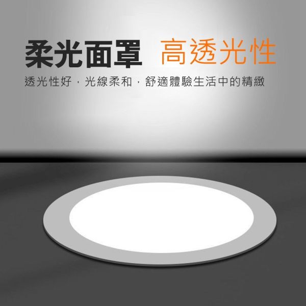 認證通過 LED崁燈 高效能 護眼無藍光 7cm 9cm 12cm 15cm 崁入式 全電壓 崁燈 保固 LED崁燈,嵌燈,崁入燈,無藍光燈,護眼燈具,全電壓燈,嵌燈吸頂燈,7cm崁燈,12cm崁燈,CNS認證燈