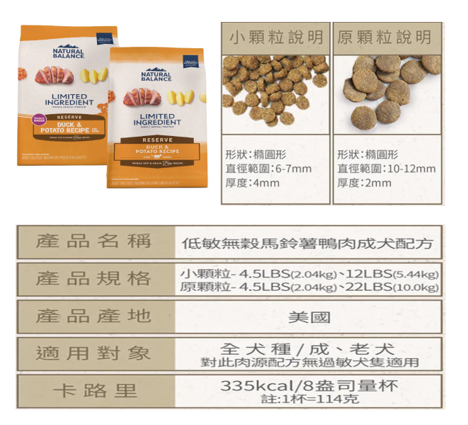 【自然平衡 Natural Balance】小顆粒 成犬狗飼料 12磅｜羊肉糙米/馬鈴薯鴨肉/地瓜鮭魚/地瓜雞肉｜低敏無穀配方 Natural Balance NB 狗飼料

NB 小顆粒 12磅

NB 低敏無穀 犬糧

成犬小顆粒飼料

羊肉糙米 狗飼料

馬鈴薯鴨肉 犬糧

地瓜鮭魚 成犬飼料

地瓜雞肉 狗飼料

無穀低敏 狗糧推薦

Natural Balance 成犬飼料