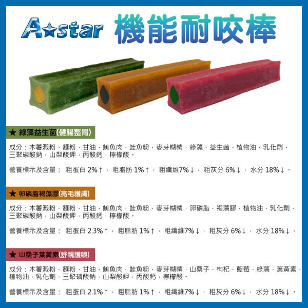 【A star】MV 星型螺旋潔牙棒 狗狗潔牙零食 40g｜護眼護膚 健腸整胃 耐咬磨牙棒 寵物潔牙骨 狗狗潔牙棒、螺旋潔牙棒、狗潔牙骨、狗狗磨牙棒、狗狗零食推薦、狗狗除口臭、耐咬潔牙棒、星型潔牙棒、寵物牙齒保健、狗狗營養零食、狗狗護眼零食、狗狗健腸零食、MV潔牙棒