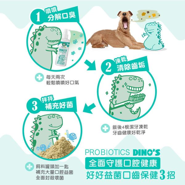 【IN-Plus】寵物潔牙噴霧｜犬/貓 用120ml・去口臭 抑菌護齒 口腔保健噴劑 IN PLUS 潔牙噴霧

狗狗口腔清潔

貓咪潔牙噴劑

狗狗口臭改善

貓咪去口臭

犬貓口腔保健品

狗狗牙齦護理

貓咪牙齒清潔噴劑

寵物口腔噴霧

狗貓潔牙推薦
