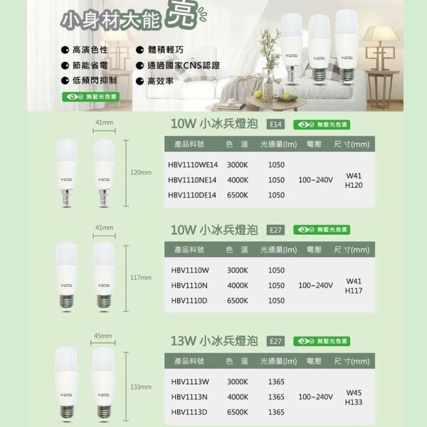 國家CNS認證 樂亮LED LED小冰兵燈泡  冰棒燈 E14 E27燈頭 小夜燈 無藍光 原廠保固 樂亮LED燈泡, E27燈泡, LED球泡燈, CNS認證燈泡, 無藍光燈泡, 節能燈泡, 0.7W夜燈, 小夜燈燈泡, 3W LED燈, 5W球泡燈, 10W LED燈泡, 16W LED燈泡, 護眼燈泡, 台灣製LED, 白光燈泡, 自然光燈泡, 暖光燈泡, 居家照明燈具, 多瓦數LED燈, 樂亮照明