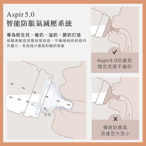 小獅王辛巴 Simba 母乳記憶超柔防脹寬口奶嘴 十字 圓孔 四入組 一入組 