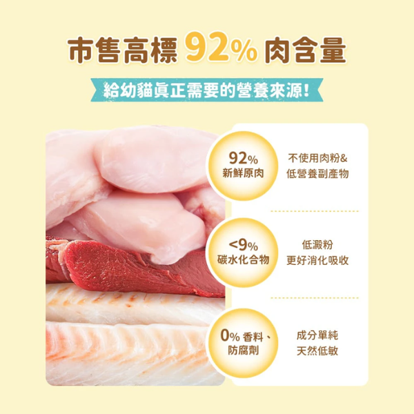 【怪獸部落 Litomon】寶寶鮮肉主食糧 800G /250G 幼貓乾糧 咕咕雞/牛肉鱈魚 無穀高鮮肉 幼貓主食糧

貓飼料推薦

高鮮肉貓糧

無穀貓糧

幼貓乾糧 咕咕雞

幼貓乾糧 牛肉鱈魚

怪獸部落 貓飼料

貓咪腸胃保健飼料