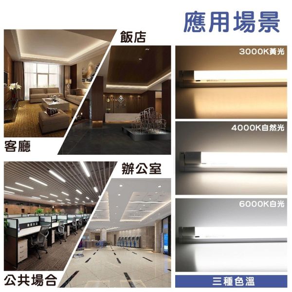 認證通過 T8 LED燈管 【節能標章 & 附證書 】 日光燈管 2尺 4尺 玻璃燈管 日光燈 燈管 燈 省電 