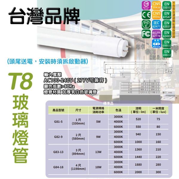 認證通過 T8 LED燈管 日光燈管 1尺 2尺 3尺 4尺 玻璃燈管 日光燈 燈管 燈 T8燈管,LED日光燈管,玻璃燈管,1尺燈管,2尺燈管,3尺燈管,4尺燈管,T8 LED燈管,日光燈替換,節能燈管