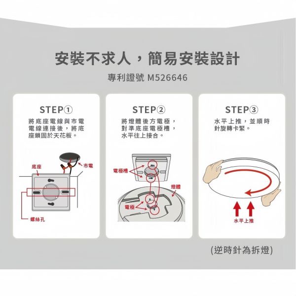 【亮博士】LED吸頂燈 浴室燈 15W 28W 臥室燈 廁所燈 蛋糕型 陽台燈 防水IP54 1-2坪 專用 LED吸頂燈,浴室燈,陽台燈,廁所燈,防水燈,亮博士燈具,吸頂燈,蛋糕燈,IP54燈,節能燈