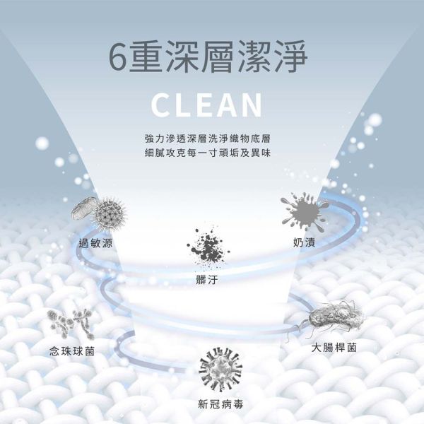 KUKU PLUS 酷咕鴨 清除新冠&腸病毒洗衣精 1200ML 酵素洗衣精 低敏洗衣精 嬰兒 洗衣精 KUKU洗衣精,酷咕鴨洗衣精,酵素洗衣精,嬰兒洗衣精,低敏洗衣精,寶寶衣物清潔,不刺激洗衣精,嬰幼兒洗衣液,嬰兒用品,酷咕鴨酵素液