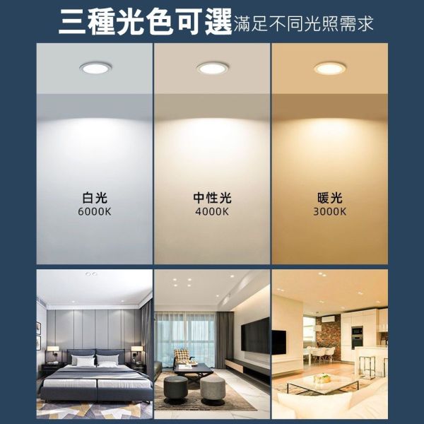 認證通過 LED崁燈 高效能 護眼無藍光 7cm 9cm 12cm 15cm 崁入式 全電壓 崁燈 保固 LED崁燈,嵌燈,崁入燈,無藍光燈,護眼燈具,全電壓燈,嵌燈吸頂燈,7cm崁燈,12cm崁燈,CNS認證燈
