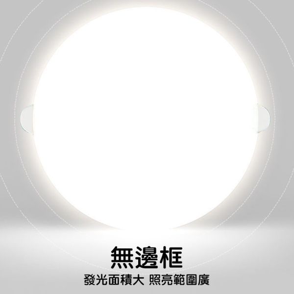 認證通過 LED崁燈 多孔調節式 吸頂崁燈 吸頂燈 高效能 護眼無藍光 15W 24W 36W LED LED崁燈,吸頂崁燈,多孔崁燈,調節式崁燈,吸頂燈,護眼燈具,無藍光燈,節能燈具,全電壓燈,嵌燈照明