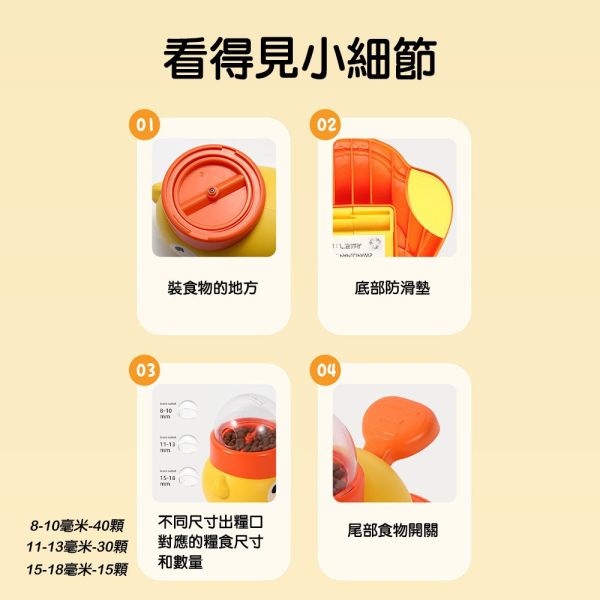 貓咪餵食玩具 小黃鴨漏食玩具 寵物餵食器 狗狗餵食器 飼料餵食器 寵物漏食器 寵物投食器 按壓式餵食 可拆洗 寵物用品 寵物餵食玩具、貓咪漏食器、狗狗投食器、寵物互動玩具、小黃鴨玩具、寵物飼料球、貓狗餵食器、可拆洗漏食器、寵物解悶玩具