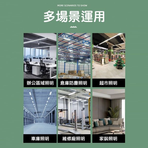 認證通過 LED 吸頂式潔淨燈 護眼 無藍光 防蚊/防水/防塵 三防高亮潔淨燈 吸頂燈 取代山形燈座 LED潔淨燈,吸頂潔淨燈,三防燈,防蚊燈具,防水燈,防塵燈,取代山型燈,無藍光燈,護眼吸頂燈,CNS認證燈具