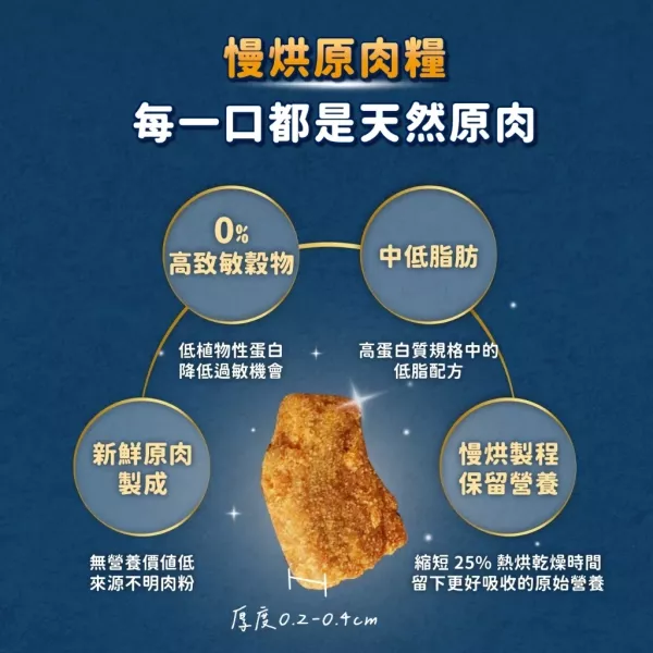 【汪喵星球】 慢烘蔬肉糧 犬用｜鮮蔬牛魚餐 & 鮮蔬嫩雞餐｜天然低敏狗糧 高肉含量 主食飼料 汪喵星球 狗糧, 慢烘狗糧, 天然狗糧, 全齡犬主食糧, 無穀低敏狗飼料, 高肉含量狗糧, 鮮蔬牛魚犬糧, 鮮蔬嫩雞犬糧, 狗狗主食推薦, 健康犬糧, 狗飼料推薦, 慢烘蔬肉糧