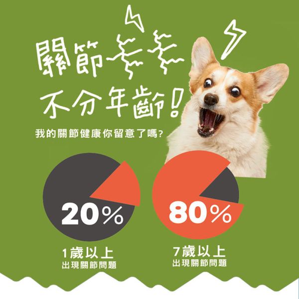 【IN-Plus】犬用保健品 & 護眼晶草本精華素｜護眼配方40g・骨力補關節心臟配方28包・5051高效益生菌24包 IN PLUS 犬用保健品

狗狗護眼保健

狗狗關節心臟保健

狗狗益生菌推薦

狗狗葉黃素補充

狗狗腸胃保健品

狗狗免疫力提升

犬用 CoQ10 保健

狗狗腸道健康益生菌

IN PLUS 護眼晶